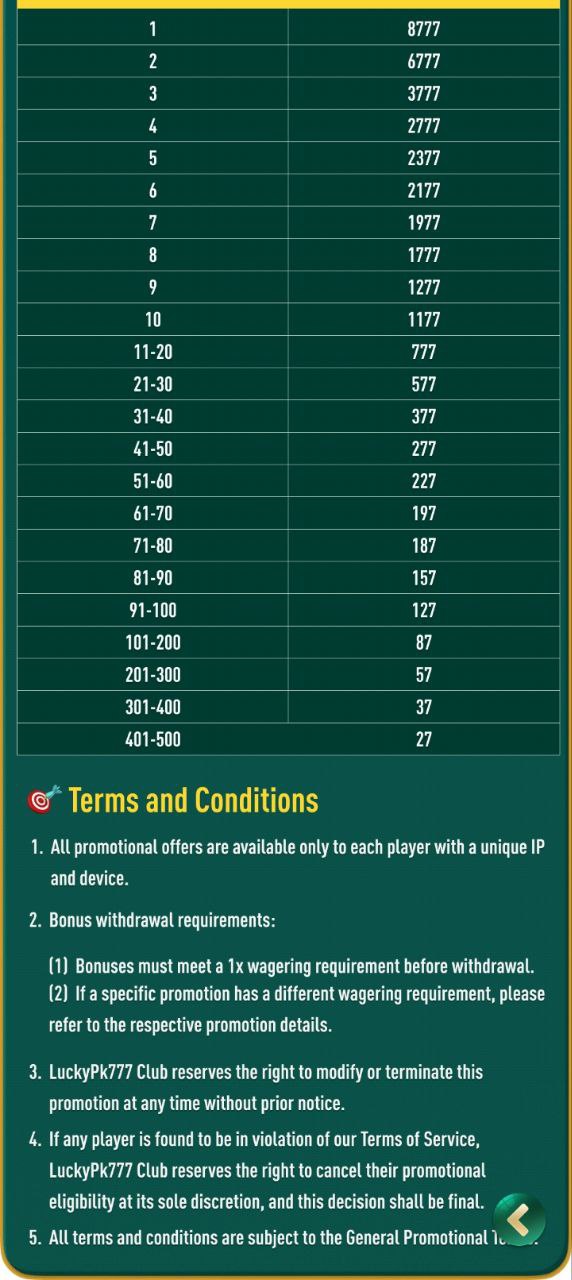 GoldenCityCasino jackpot